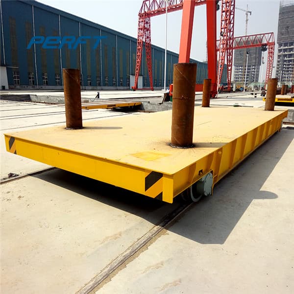 <h3>China Perfect Rail Transfer Trolley Supplier/Manufacture </h3>
